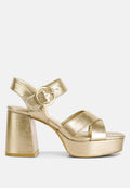 Metallic Strappy Block Heel Sandals